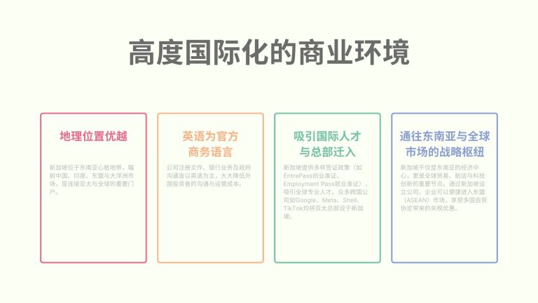 新加坡高度国际化的商业环境