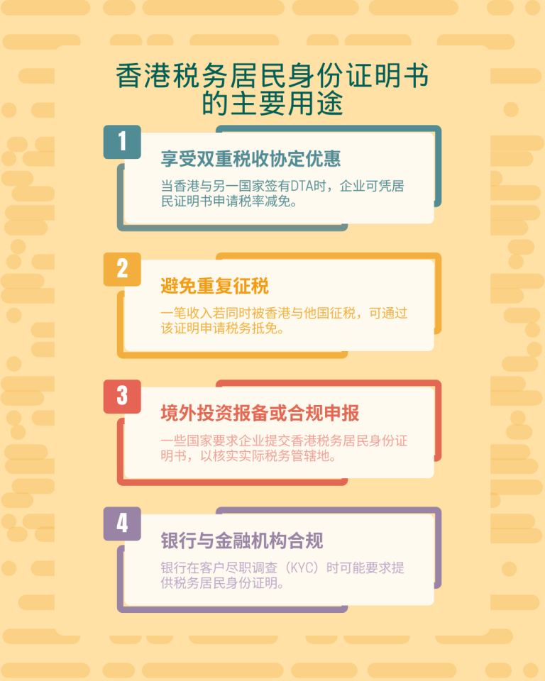 香港税务居民身份证明书的主要用途